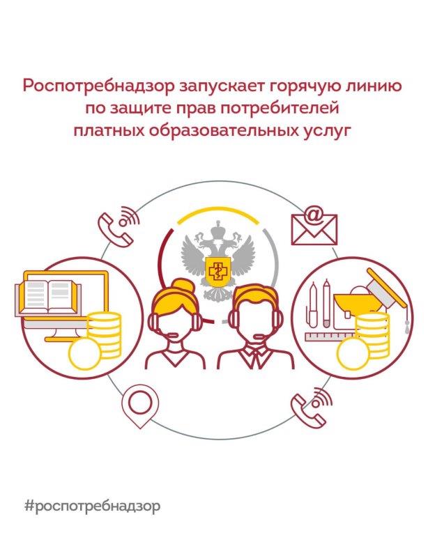 «Горячая линия» о защите прав потребителей платных образовательных услуг.