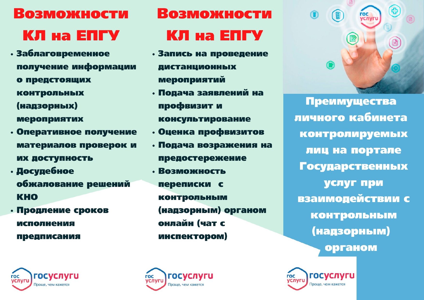 Преимущества личного кабинета контролируемых лиц на портале Государственных услуг при взаимодействии с контрольным (надзорным) органом.
