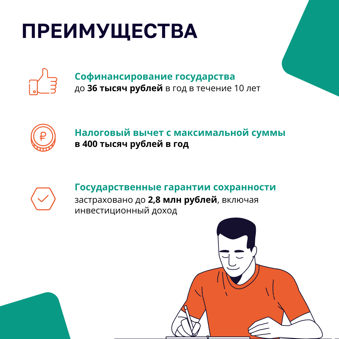Фотографии.