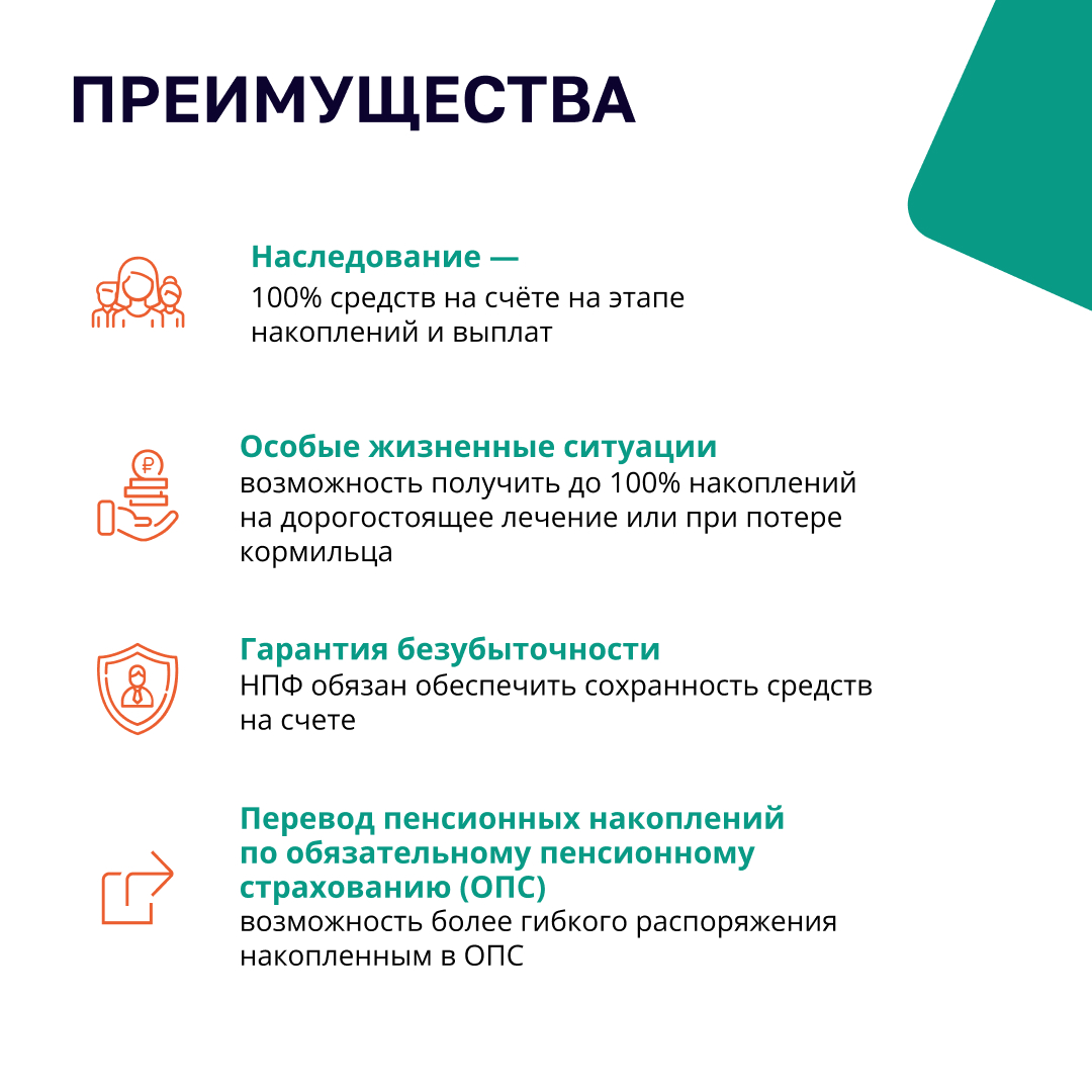 Фотографии.