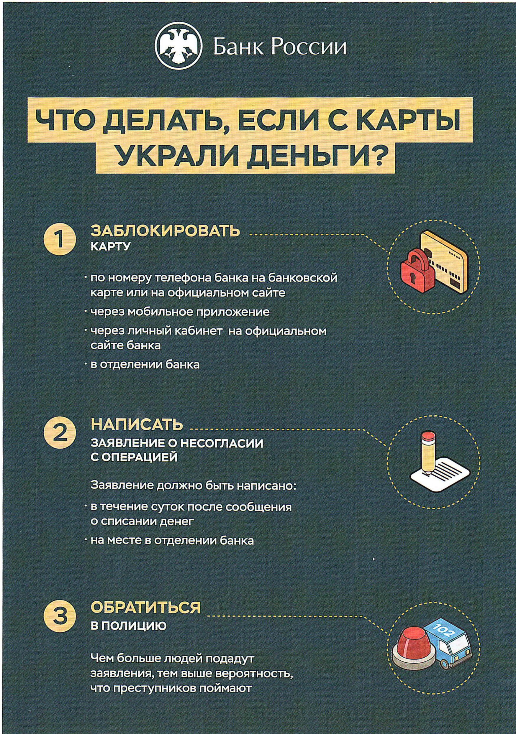 Фотографии.