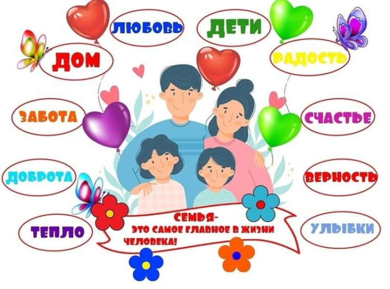 Положение о проведении муниципального этапа Всероссийского конкурса «Семья года» в 2025 году. Положение о проведении муниципального этапа Всероссийского конкурса «Семья года» в 2025 году.