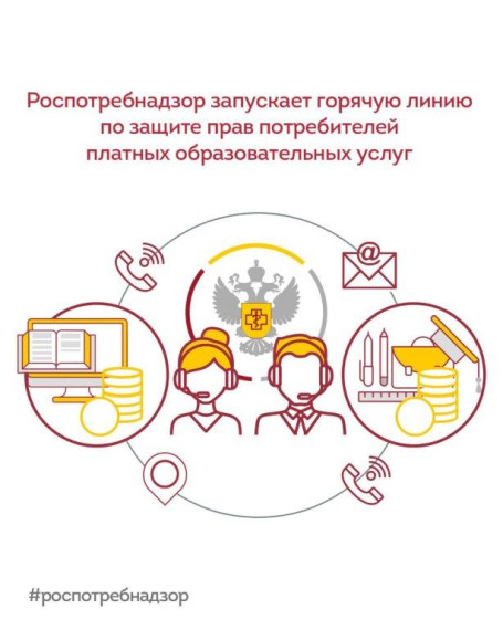 «Горячая линия» о защите прав потребителей платных образовательных услуг. «Горячая линия» о защите прав потребителей платных образовательных услуг.